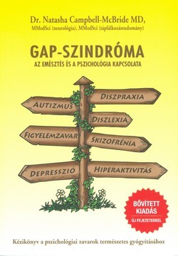 Gap-szindróma - Az emésztés és a pszichológia kapcsolata